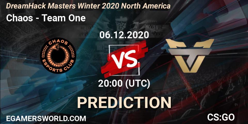 Chaos vs Team One: Match Prediction. 06.12.20, CS2 (CS:GO), DreamHack Masters Winter 2020 North America