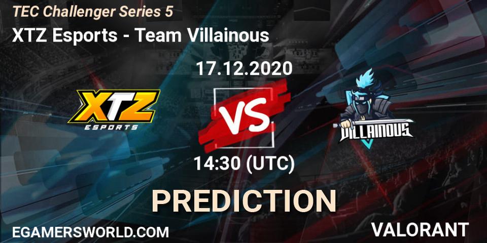 XTZ Esports vs Team Villainous: Match Prediction. 17.12.2020 at 14:30, VALORANT, TEC Challenger Series 5