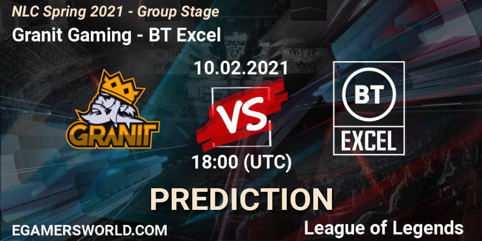 Granit Gaming vs BT Excel: Match Prediction. 10.02.2021 at 18:00, LoL, NLC Spring 2021 - Group Stage