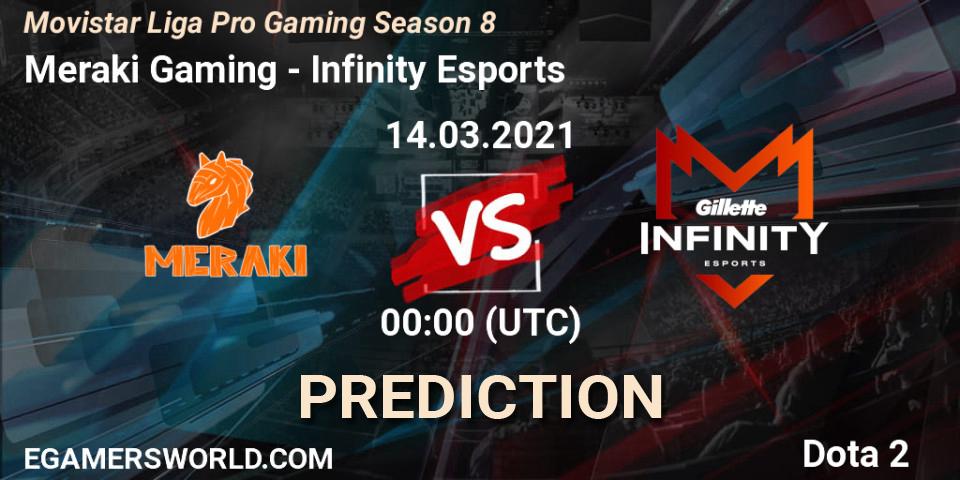 Meraki Gaming vs Infinity Esports: Match Prediction. 13.03.2021 at 23:59, Dota 2, Movistar Liga Pro Gaming Season 8