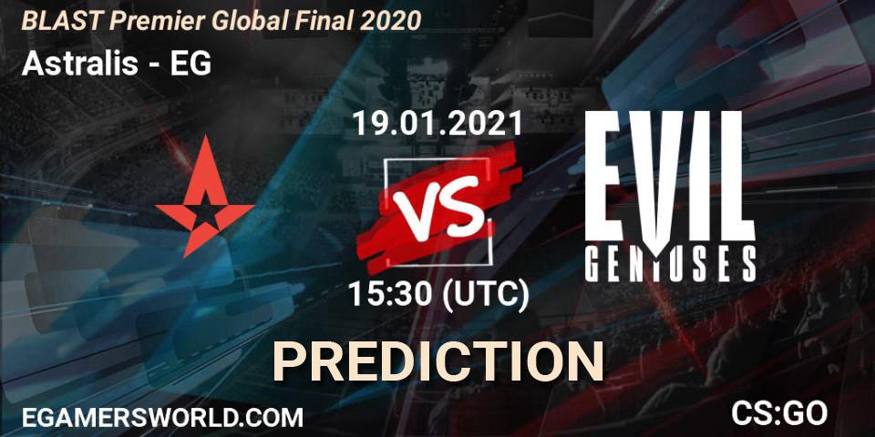 Astralis vs EG: Match Prediction. 19.01.21, CS2 (CS:GO), BLAST Premier Global Final 2020