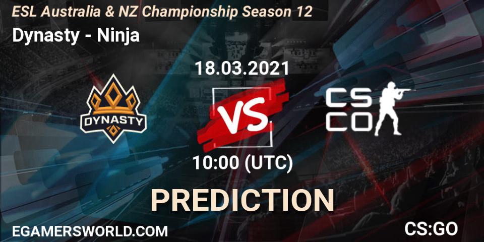 Overperformers vs Ninja: Match Prediction. 18.03.2021 at 11:30, Counter-Strike (CS2), ESL Australia & NZ Championship Season 12