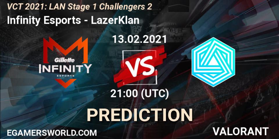 Infinity Esports vs LazerKlan: Match Prediction. 13.02.2021 at 21:00, VALORANT, VCT 2021: LAN Stage 1 Challengers 2