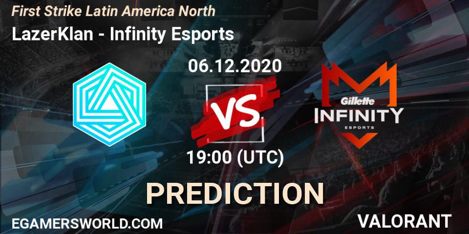 LazerKlan vs Infinity Esports: Match Prediction. 07.12.2020 at 00:00, VALORANT, First Strike Latin America North