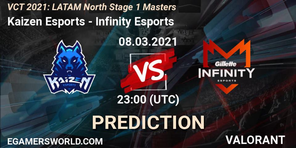 Kaizen Esports vs Infinity Esports: Match Prediction. 08.03.2021 at 23:45, VALORANT, VCT 2021: LATAM North Stage 1 Masters