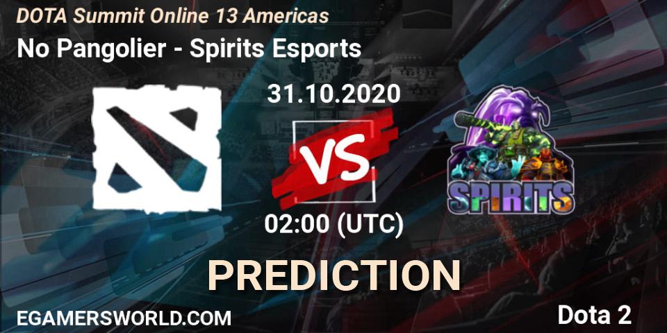 No Pangolier vs Spirits Esports: Match Prediction. 31.10.2020 at 03:12, Dota 2, DOTA Summit 13: Americas