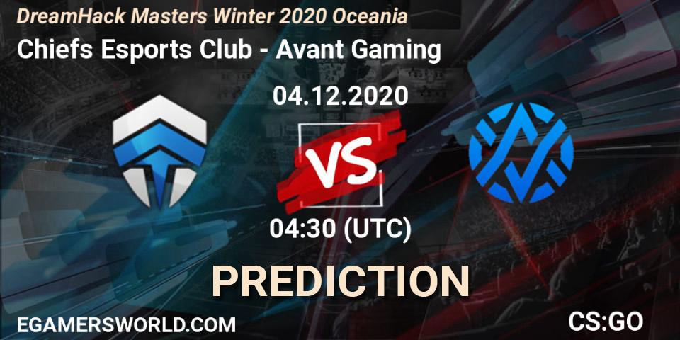 Chiefs Esports Club vs Avant Gaming: Match Prediction. 04.12.20, CS2 (CS:GO), DreamHack Masters Winter 2020 Oceania