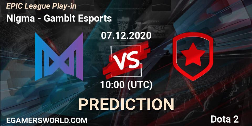 Nigma vs Gambit Esports: Match Prediction. 07.12.2020 at 16:00, Dota 2, EPIC League Play-in