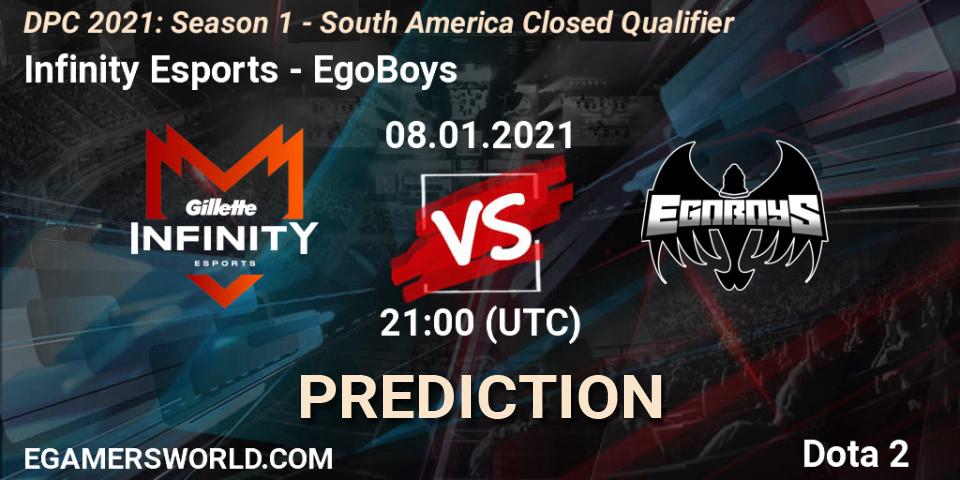 Infinity Esports vs EgoBoys: Match Prediction. 08.01.2021 at 21:14, Dota 2, DPC 2021: Season 1 - South America Closed Qualifier