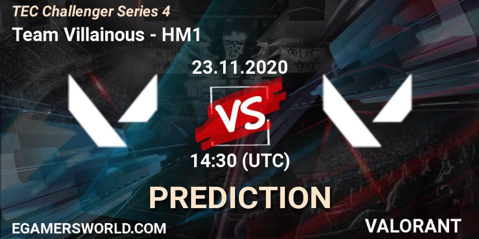 Team Villainous vs HM1: Match Prediction. 23.11.2020 at 14:30, VALORANT, TEC Challenger Series 4