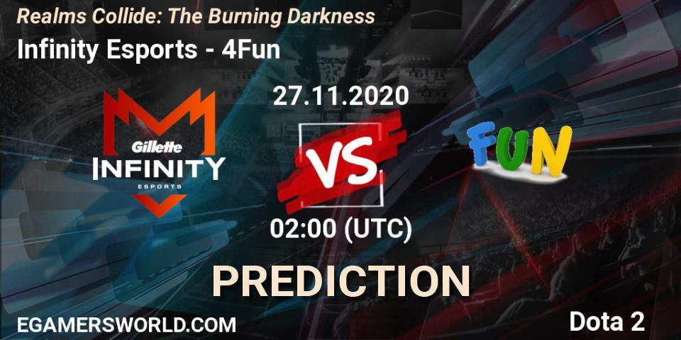 Infinity Esports vs 4Fun: Match Prediction. 27.11.2020 at 02:46, Dota 2, Realms Collide: The Burning Darkness