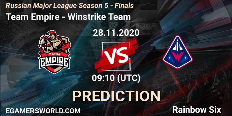 Team Empire vs Winstrike Team: Match Prediction. 28.11.2020 at 09:10, Rainbow Six, Russian Major League Season 5 - Finals