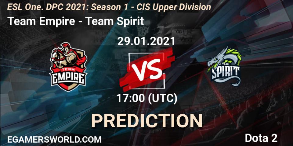 Team Empire vs Team Spirit: Match Prediction. 29.01.2021 at 16:55, Dota 2, ESL One. DPC 2021: Season 1 - CIS Upper Division