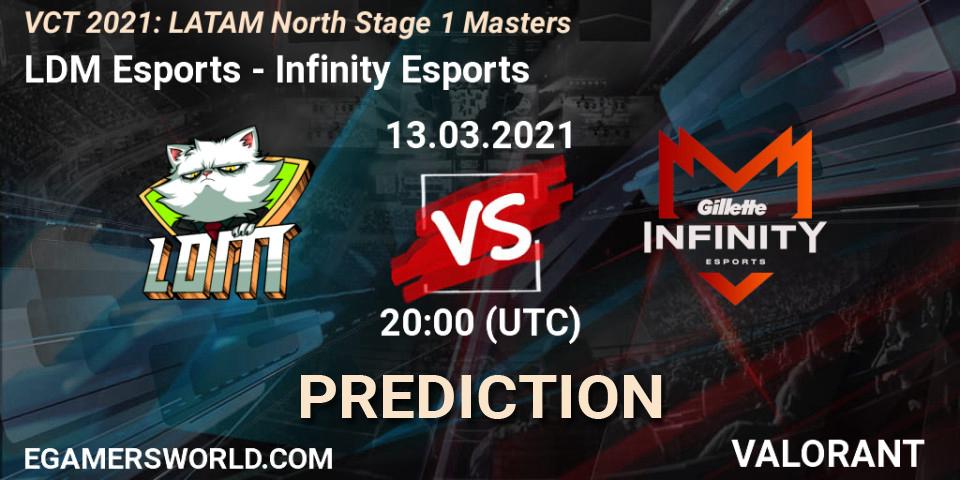 LDM Esports vs Infinity Esports: Match Prediction. 13.03.2021 at 20:00, VALORANT, VCT 2021: LATAM North Stage 1 Masters