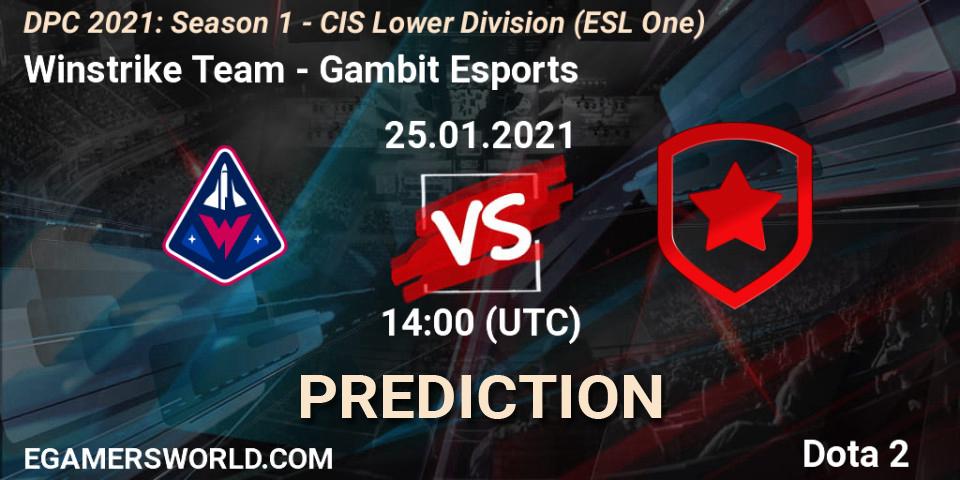Winstrike Team vs Gambit Esports: Match Prediction. 25.01.2021 at 13:59, Dota 2, ESL One. DPC 2021: Season 1 - CIS Lower Division