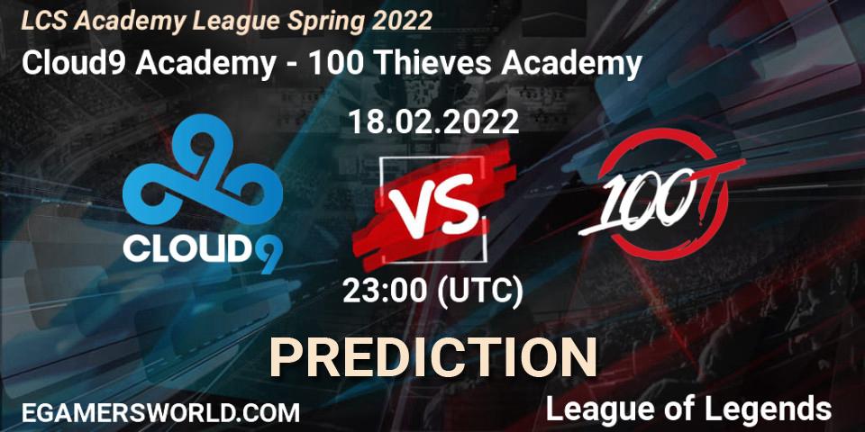 Cloud9 Academy vs 100 Thieves Academy: Match Prediction. 18.02.22, LoL, LCS Academy League Spring 2022