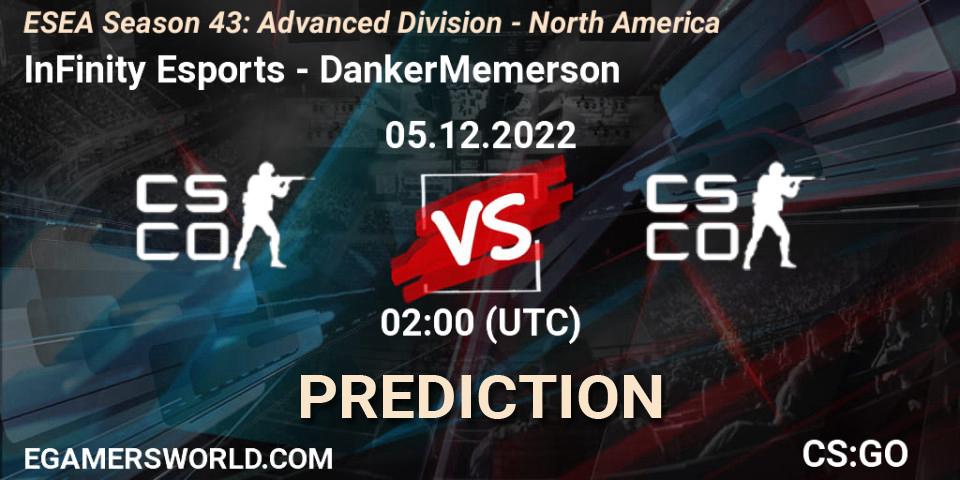 Infinity vs DankerMemerson: Match Prediction. 05.12.22, CS2 (CS:GO), ESEA Season 43: Advanced Division - North America