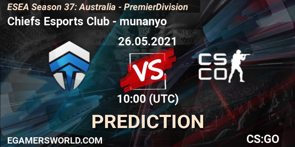 Chiefs Esports Club vs munanyo: Match Prediction. 26.05.2021 at 10:00, Counter-Strike (CS2), ESEA Season 37: Australia - Premier Division