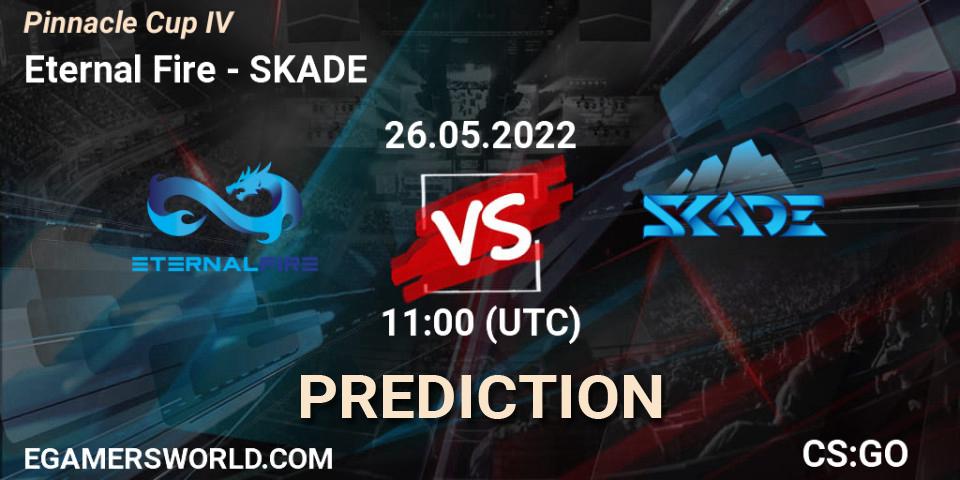 Eternal Fire vs SKADE: Match Prediction. 26.05.22, CS2 (CS:GO), Pinnacle Cup #4