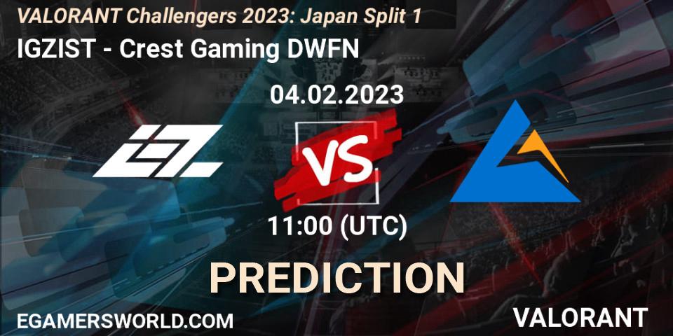 IGZIST vs Crest Gaming DWFN: Match Prediction. 04.02.23, VALORANT, VALORANT Challengers 2023: Japan Split 1