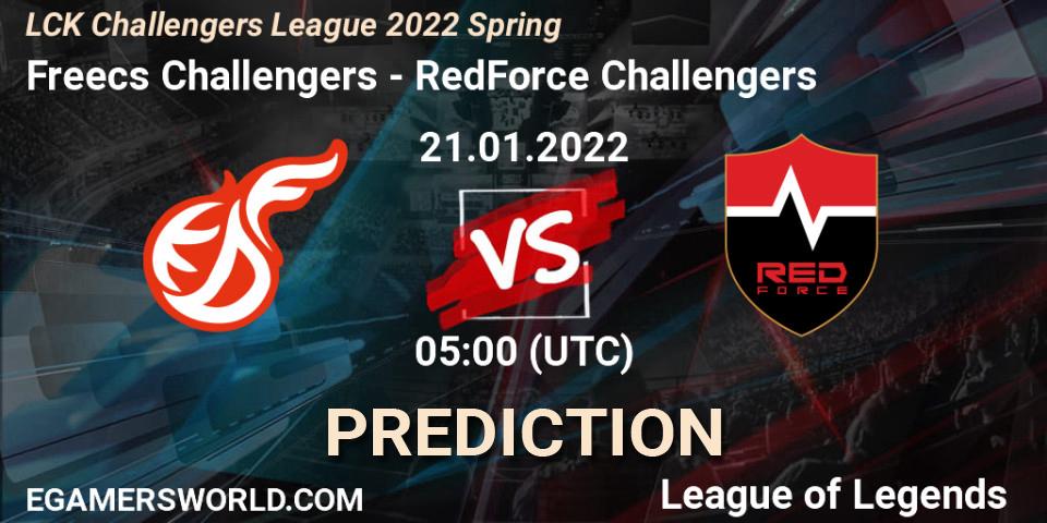 Freecs Challengers vs RedForce Challengers: Match Prediction. 21.01.2022 at 05:00, LoL, LCK Challengers League 2022 Spring