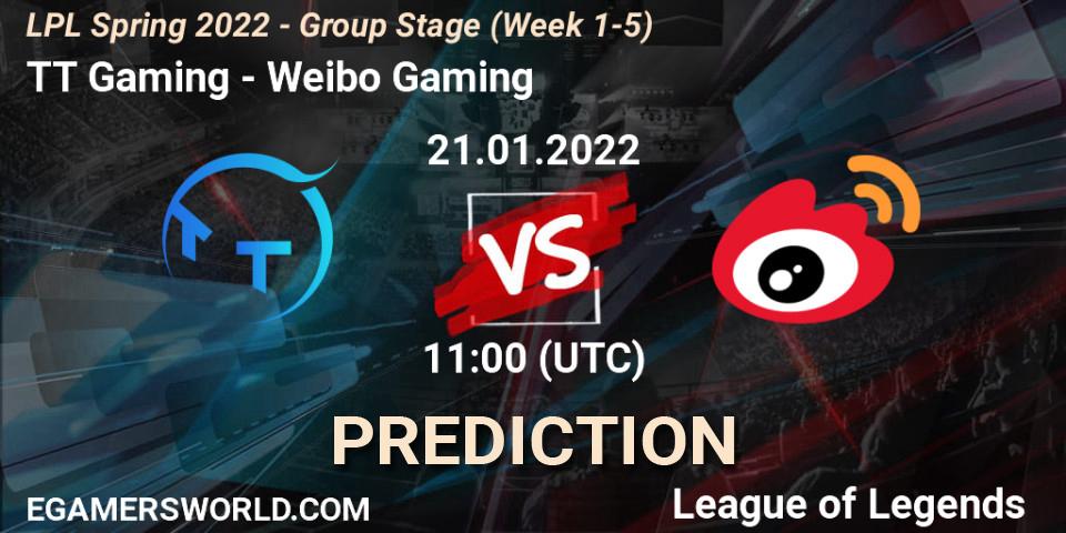 TT Gaming vs Weibo Gaming: Match Prediction. 21.01.22, LoL, LPL Spring 2022 - Group Stage (Week 1-5)