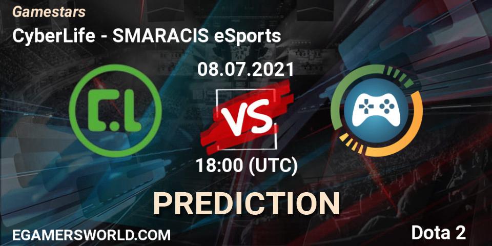 CyberLife vs SMARACIS eSports: Match Prediction. 08.07.2021 at 18:20, Dota 2, Gamestars