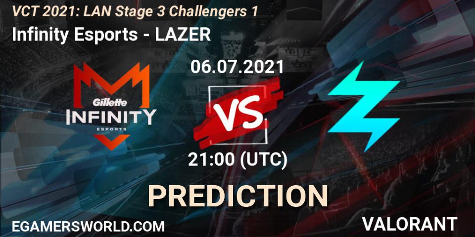 Infinity Esports vs LAZER: Match Prediction. 06.07.2021 at 21:00, VALORANT, VCT 2021: LAN Stage 3 Challengers 1