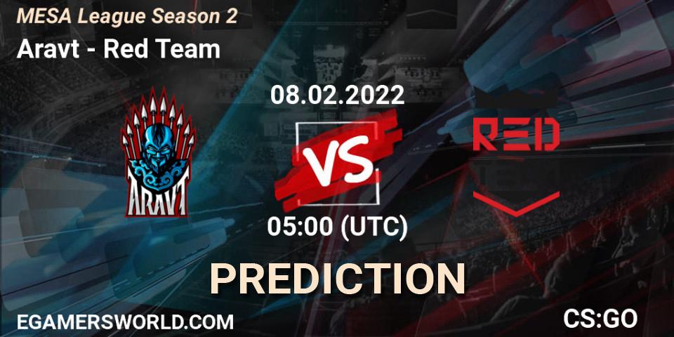 Aravt vs Red Team: Match Prediction. 08.02.2022 at 05:00, Counter-Strike (CS2), MESA League Season 2