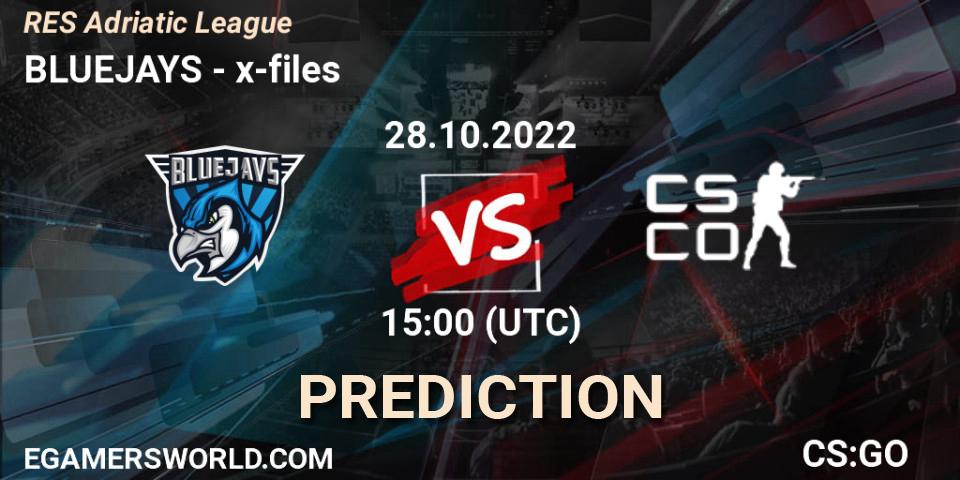 BLUEJAYS vs x-files: Match Prediction. 28.10.2022 at 15:00, Counter-Strike (CS2), RES Adriatic League
