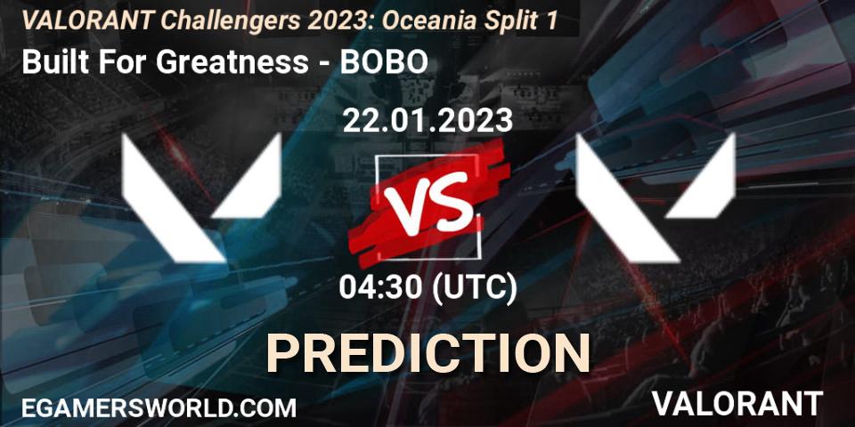 Built For Greatness vs BOBO: Match Prediction. 22.01.23, VALORANT, VALORANT Challengers 2023: Oceania Split 1