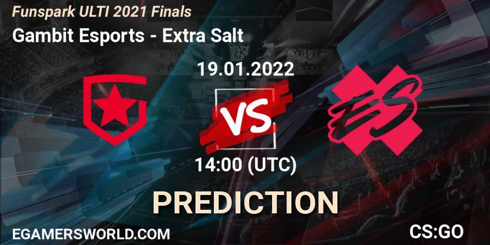 Gambit Esports vs Complexity Gaming: Match Prediction. 19.01.2022 at 15:00, Counter-Strike (CS2), Funspark ULTI 2021 Finals
