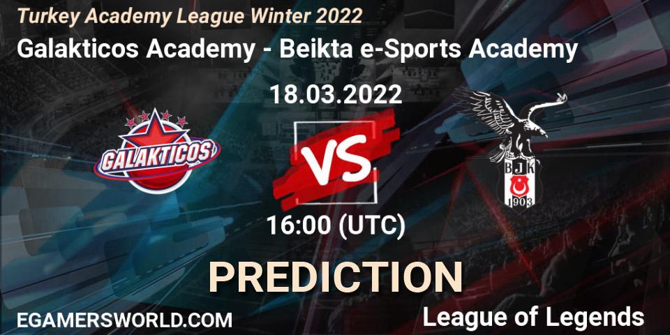 Galakticos Academy vs Beşiktaş e-Sports Academy: Match Prediction. 18.03.2022 at 16:00, LoL, Turkey Academy League Winter 2022