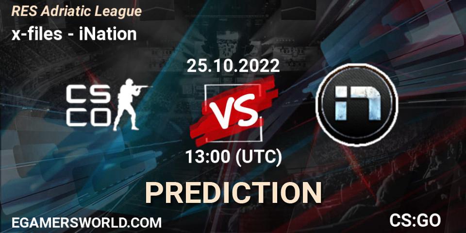 x-files vs iNation: Match Prediction. 25.10.2022 at 13:00, Counter-Strike (CS2), RES Adriatic League