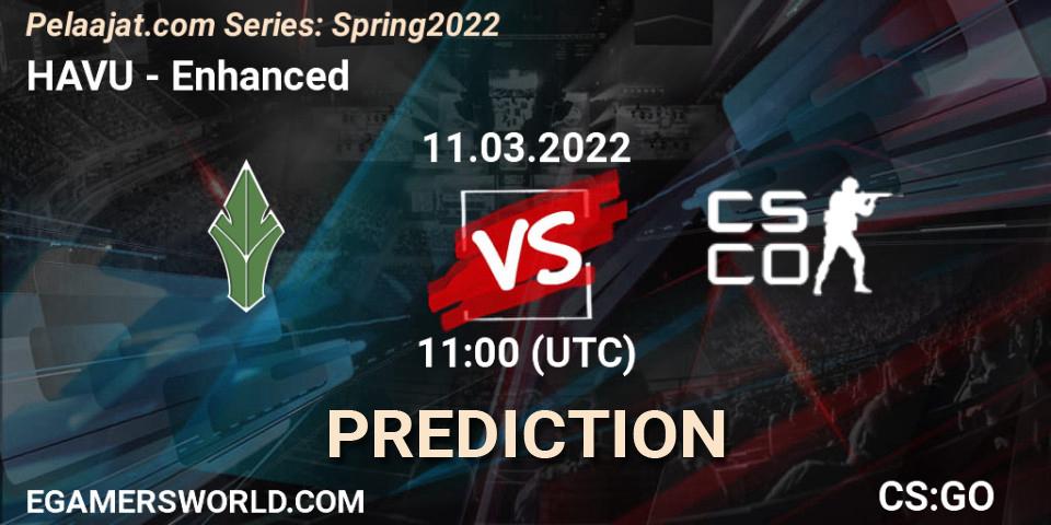 HAVU vs Enhanced EC: Match Prediction. 11.03.2022 at 11:00, Counter-Strike (CS2), Pelaajat.com Series: Spring 2022