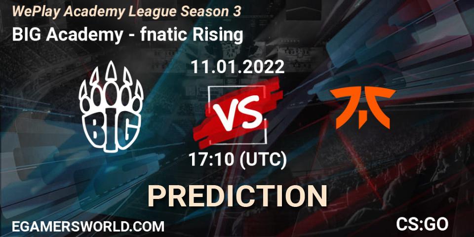 BIG Academy vs fnatic Rising: Match Prediction. 11.01.2022 at 17:30, Counter-Strike (CS2), WePlay Academy League Season 3