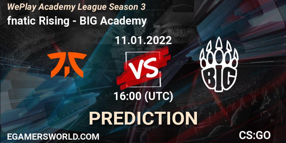 fnatic Rising vs BIG Academy: Match Prediction. 11.01.2022 at 16:00, Counter-Strike (CS2), WePlay Academy League Season 3