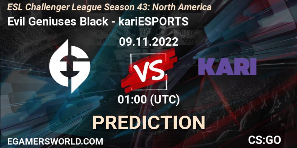 Evil Geniuses Black vs Detonate: Match Prediction. 05.12.22, CS2 (CS:GO), ESL Challenger League Season 43: North America