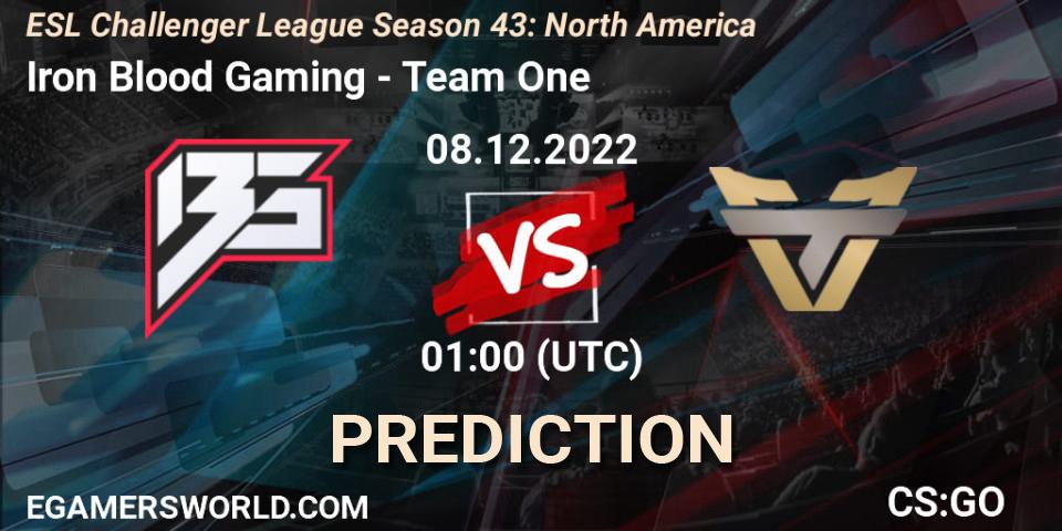 Iron Blood Gaming vs Team One: Match Prediction. 08.12.22, CS2 (CS:GO), ESL Challenger League Season 43: North America