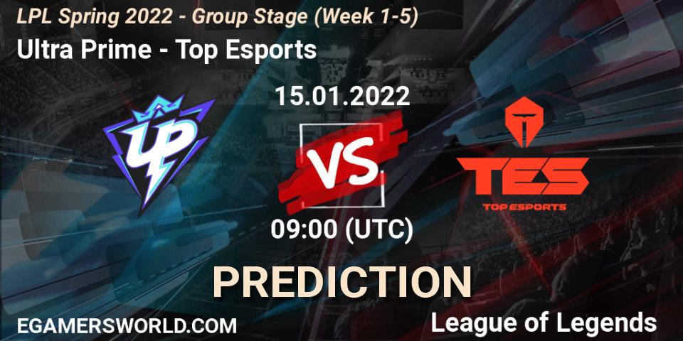 Ultra Prime vs Top Esports: Match Prediction. 15.01.22, LoL, LPL Spring 2022 - Group Stage (Week 1-5)