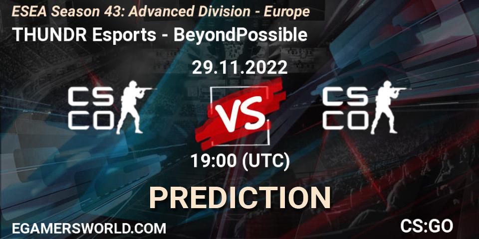 THUNDR Esports vs BeyondPossible: Match Prediction. 29.11.22, CS2 (CS:GO), ESEA Season 43: Advanced Division - Europe