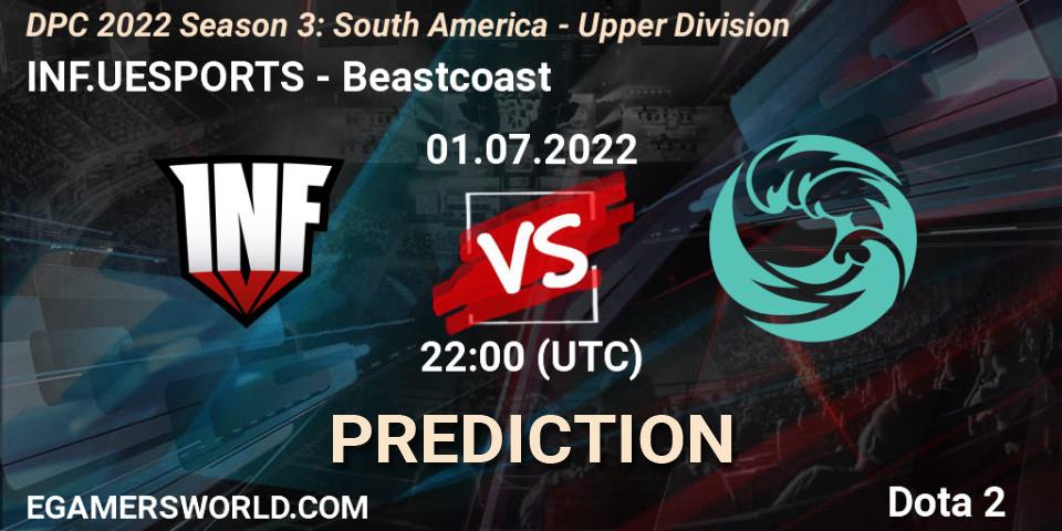 INF.UESPORTS vs Beastcoast: Match Prediction. 01.07.22, Dota 2, DPC SA 2021/2022 Tour 3: Division I