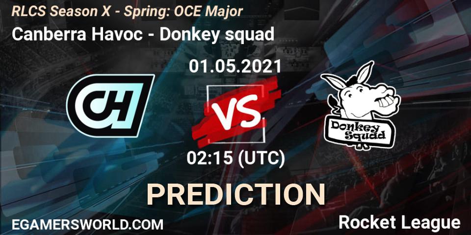 Canberra Havoc vs Donkey squad: Match Prediction. 01.05.21, Rocket League, RLCS Season X - Spring: OCE Major