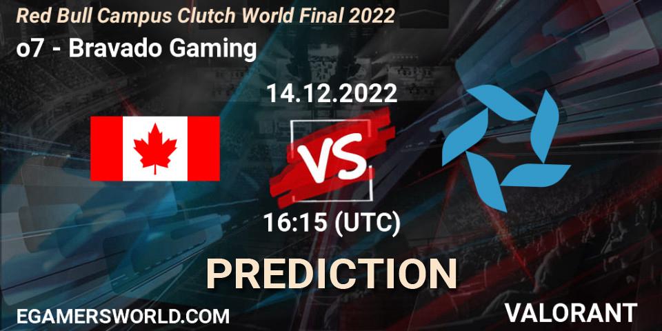 o7 vs Bravado Gaming: Match Prediction. 14.12.2022 at 15:15, VALORANT, Red Bull Campus Clutch World Final 2022