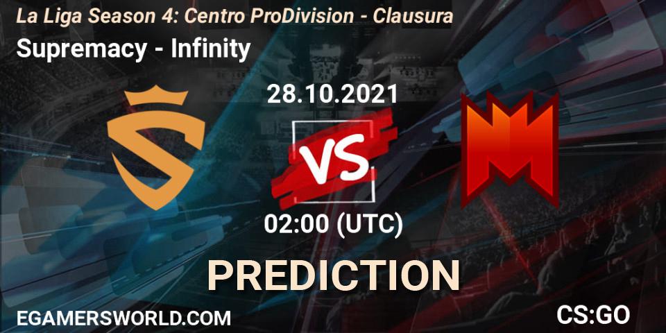 Supremacy vs Infinity: Match Prediction. 02.11.2021 at 02:00, Counter-Strike (CS2), La Liga Season 4: Centro Pro Division - Clausura