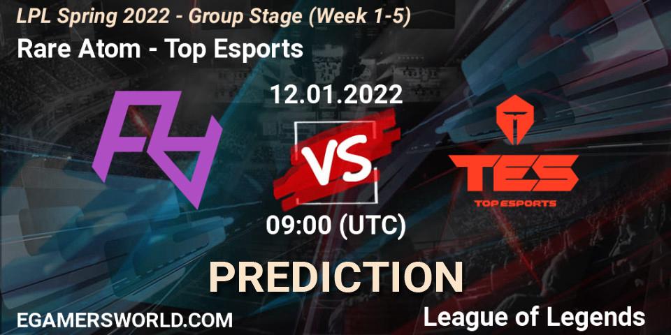 Rare Atom vs Top Esports: Match Prediction. 12.01.22, LoL, LPL Spring 2022 - Group Stage (Week 1-5)