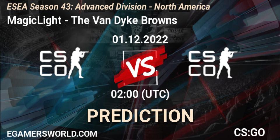 MagicLight vs The Van Dyke Browns: Match Prediction. 01.12.2022 at 02:00, Counter-Strike (CS2), ESEA Season 43: Advanced Division - North America