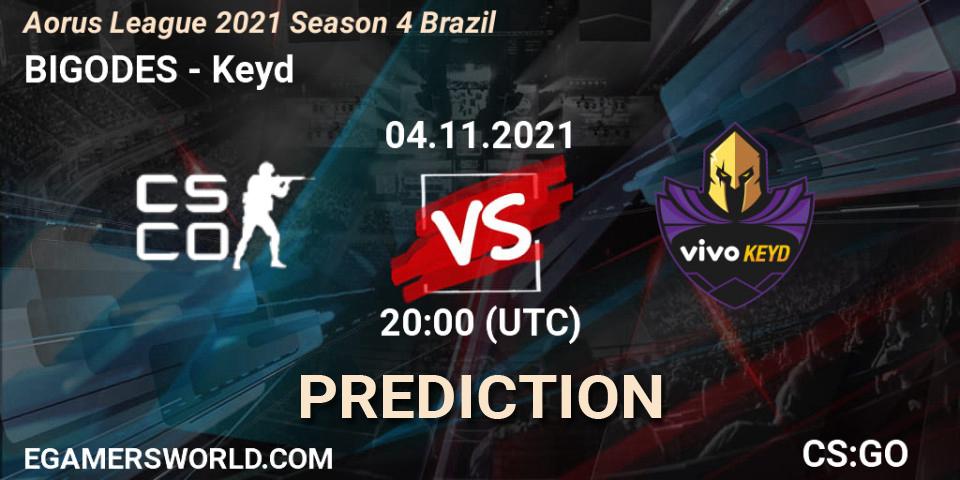 BIGODES vs Keyd: Match Prediction. 04.11.2021 at 20:00, Counter-Strike (CS2), Aorus League 2021 Season 4 Brazil