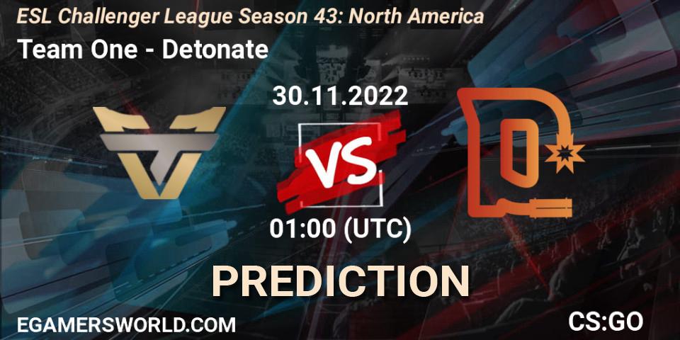 Team One vs Detonate: Match Prediction. 30.11.22, CS2 (CS:GO), ESL Challenger League Season 43: North America