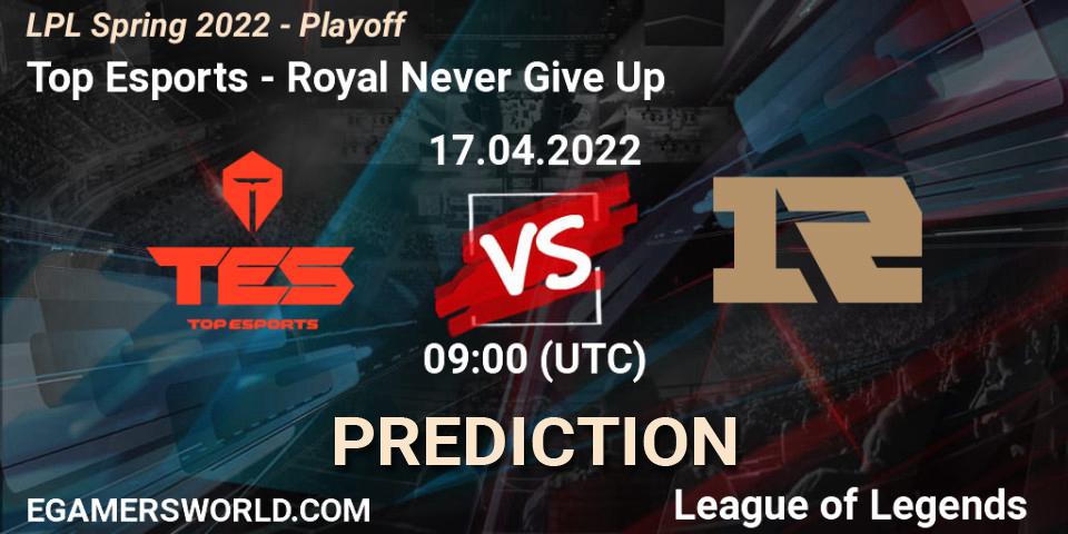 Top Esports vs Royal Never Give Up: Match Prediction. 17.04.2022 at 09:00, LoL, LPL Spring 2022 - Playoff